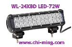 Car&Truck LED Headlight 